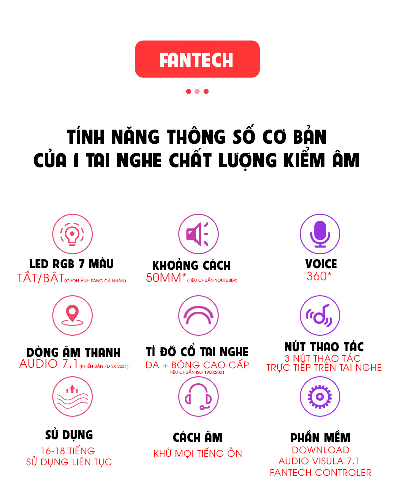 Tai Nghe Chụp Tai Youtuber Fantech kINERA  - Hàng Chính Hãng