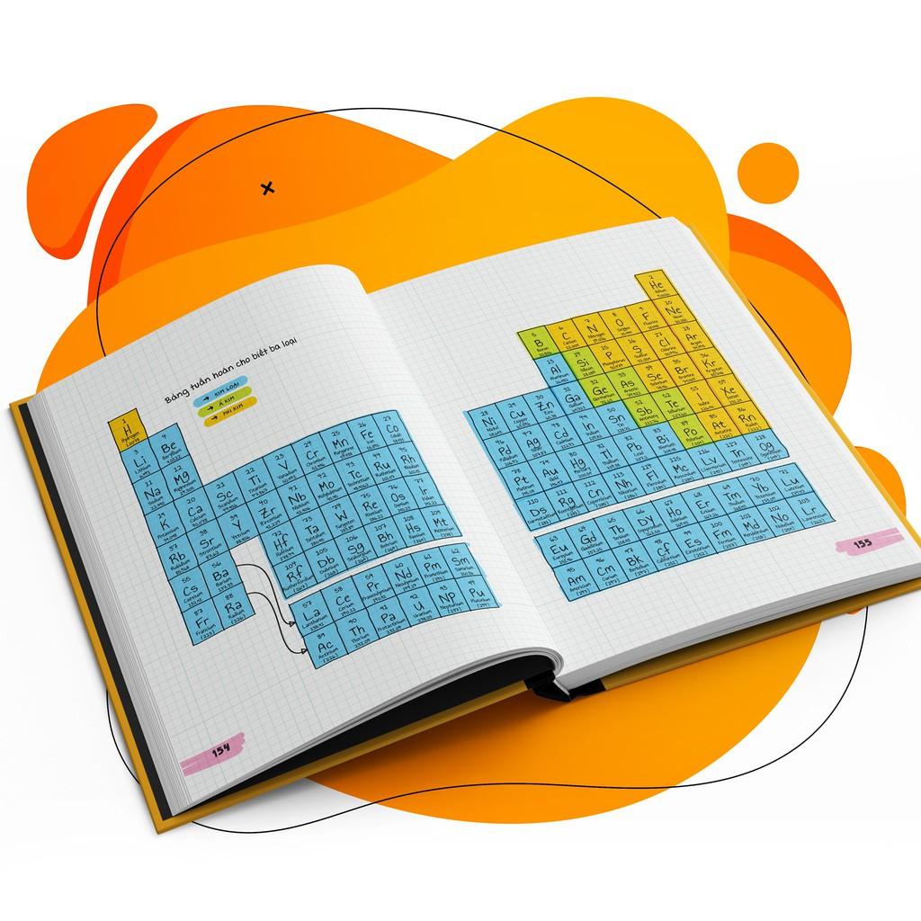 Sách Sổ tay hình học, sổ tay hóa học - tổng hợp kiến thức từ lớp 8 đến lớp 12, bìa cứng, in màu