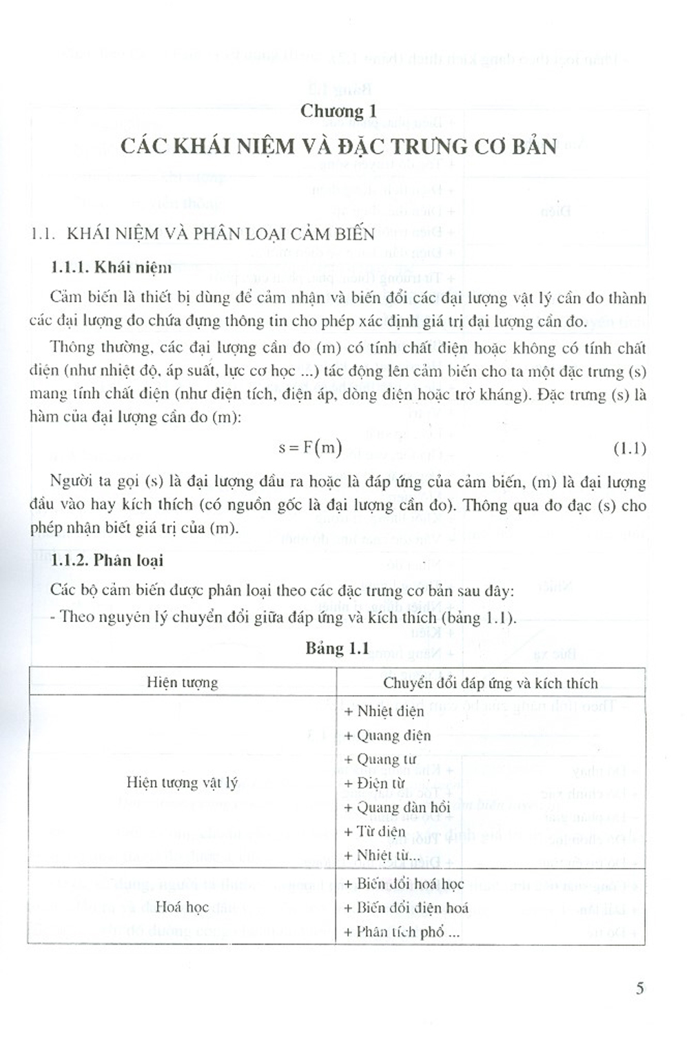 Giáo Trình Cảm Biến Công Nghiệp