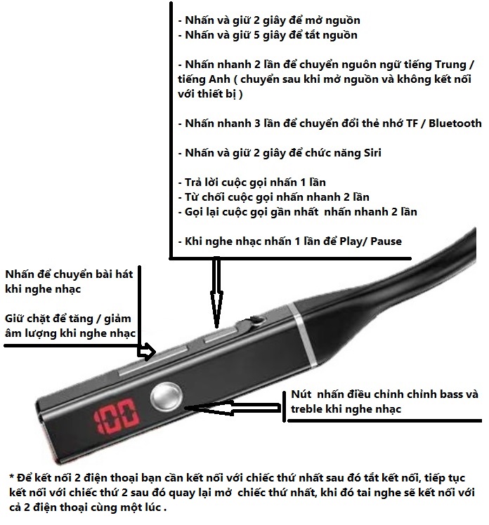 Tai nghe bluetooth thể thao quàng cổ 5.2 bốn loa , âm thanh vòm 12D Hifi - Stereo , dung lượng pin lớn 1000mAh sử dụng liên tục lên đến 120 giờ , hỗ trợ khe cắm thẻ nhớ TF, hỗ trợ chức năng siri.