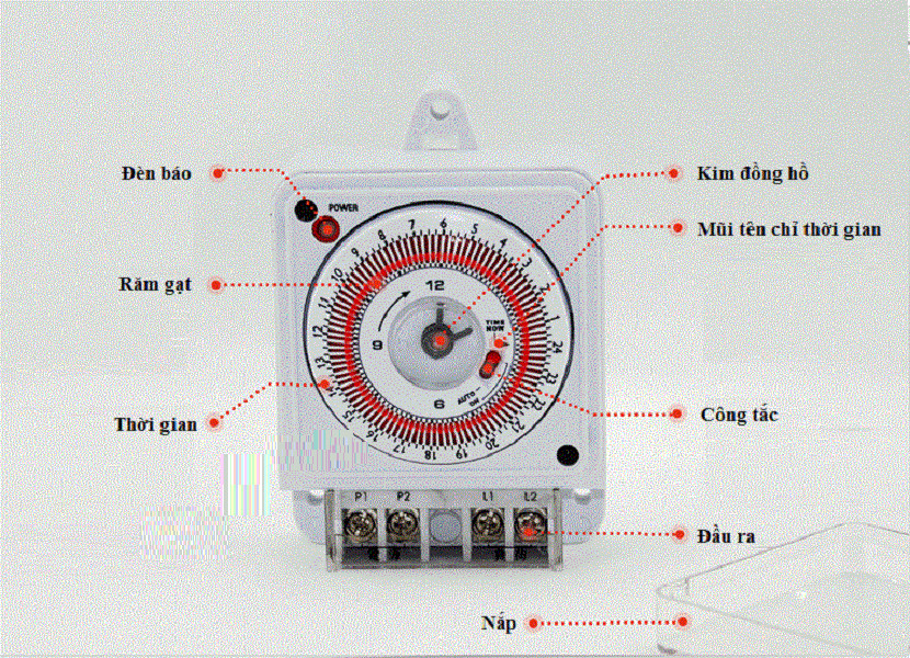 Công tắc hẹn giờ thông minh công suất lớn sử dụng cho máy bơm, máy lạnh, bảng hiệu  ( Tặng kèm miếng thép để ví da tích hợp 11 chức năng trong 1 )