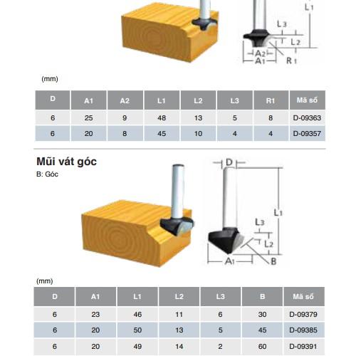 Mũi phay thẳng 6.0x50mm chuôi 1/4&quot; Makita D-09173