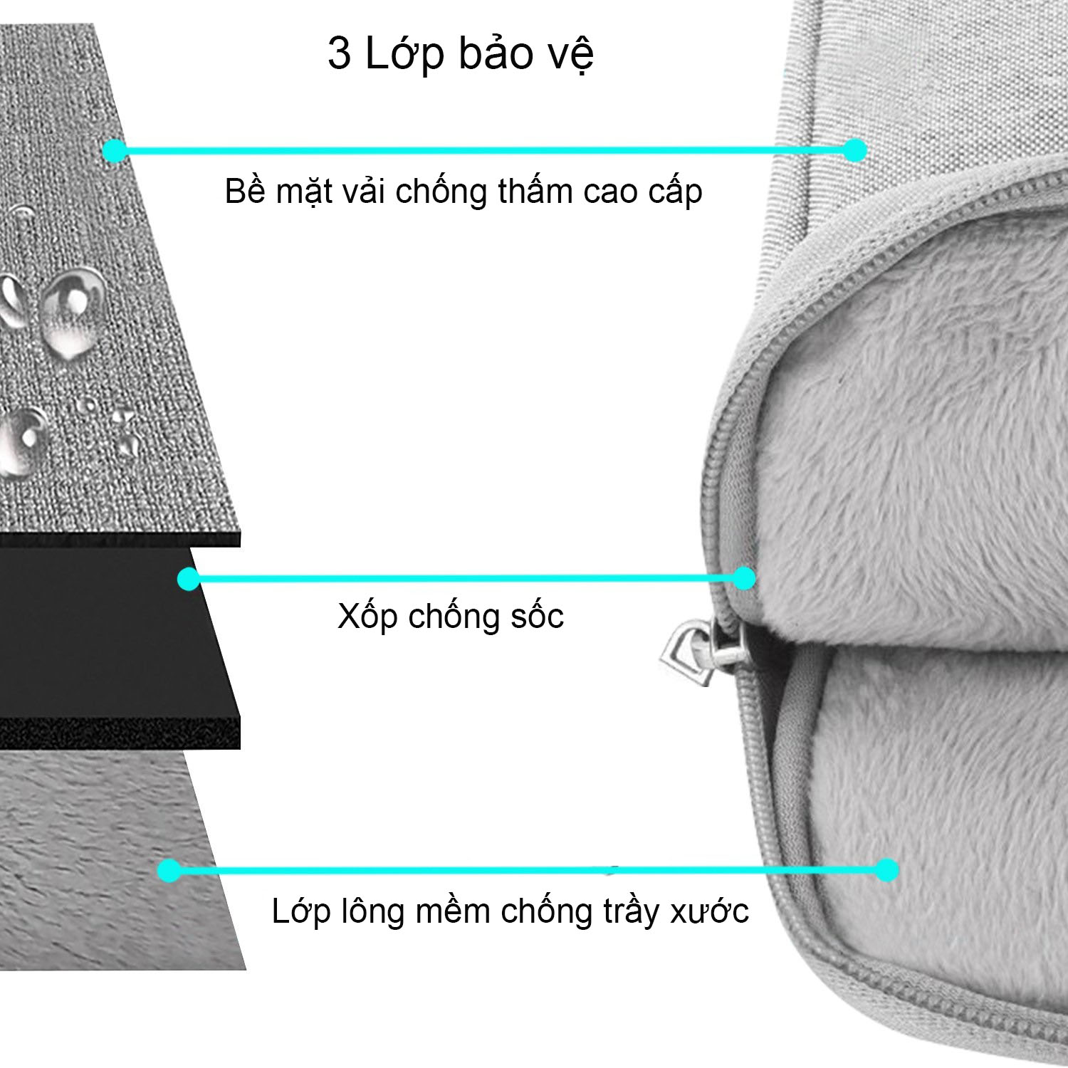 Túi Chống Sốc Dành Cho Ipad Pro 11 inch Chống Thấm Nước, Chống Xước, Bụi Bẩn Hàng Chính Hãng Helios