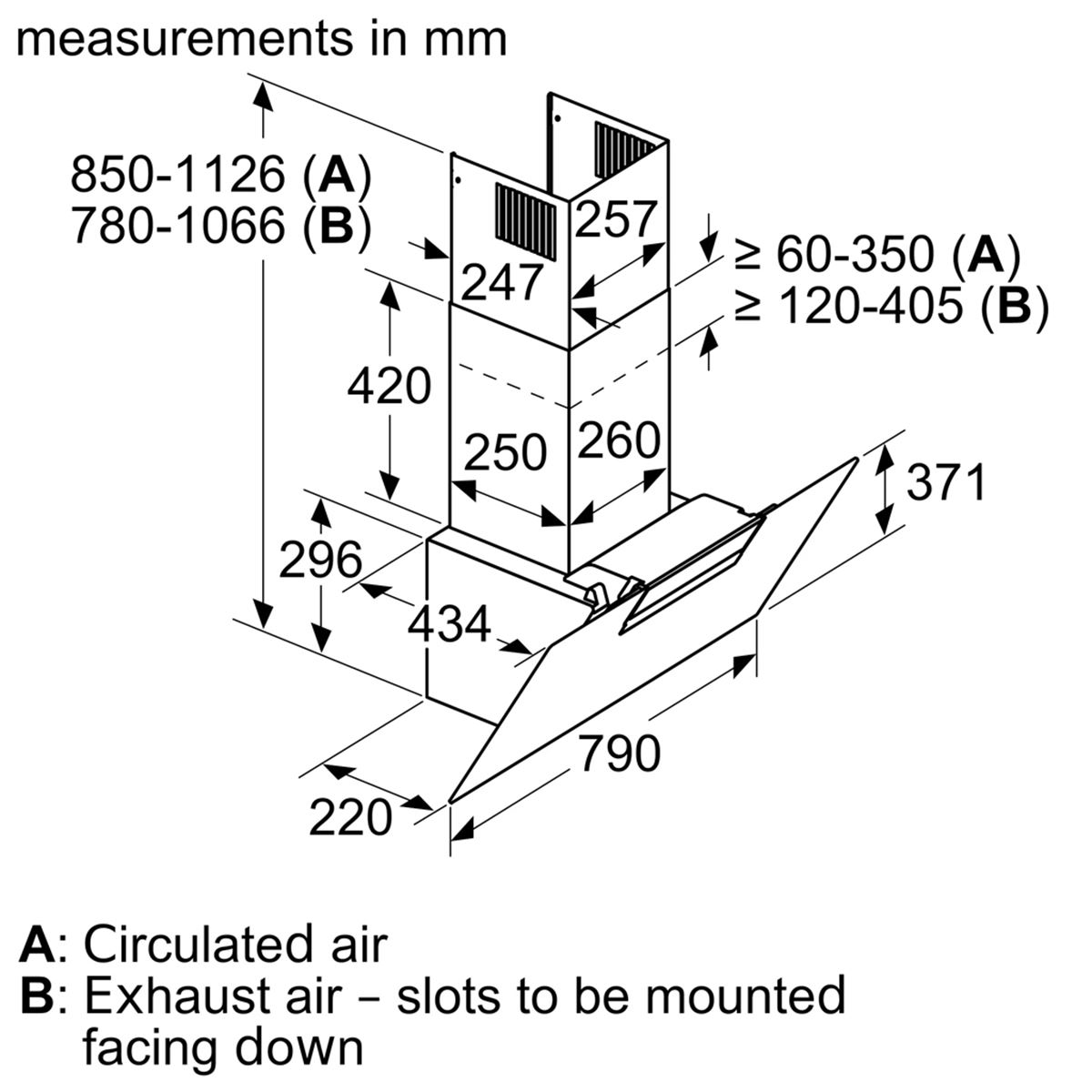 Máy Hút Mùi Bosch DWK87EM60B - Hàng Chính Hãng