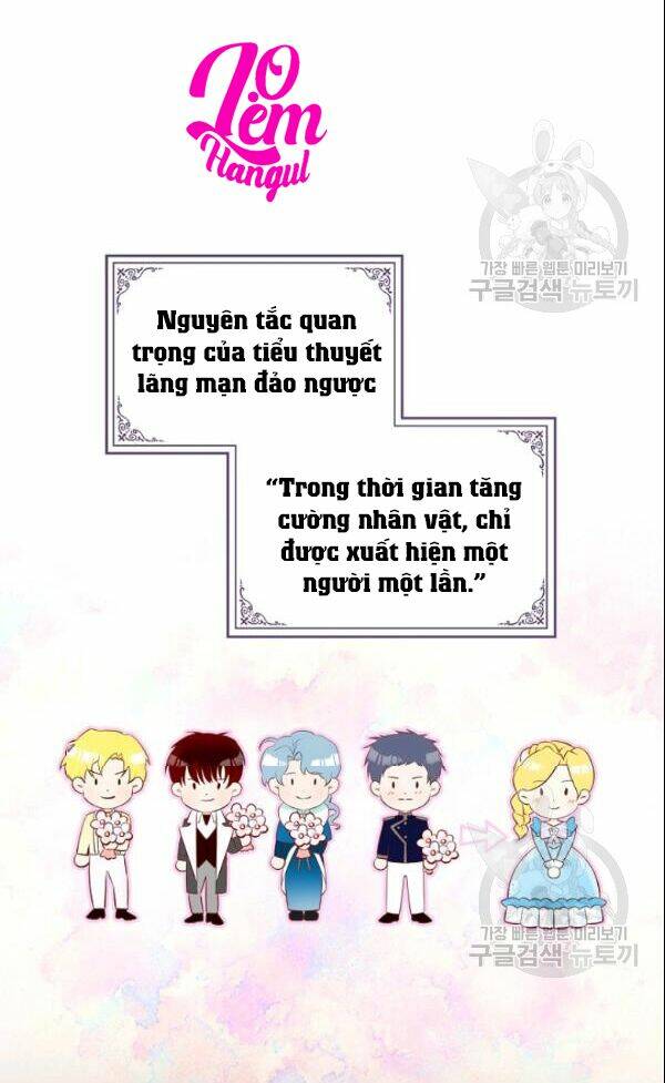 kẻ tạo ra nữ phản diện chapter 20 14