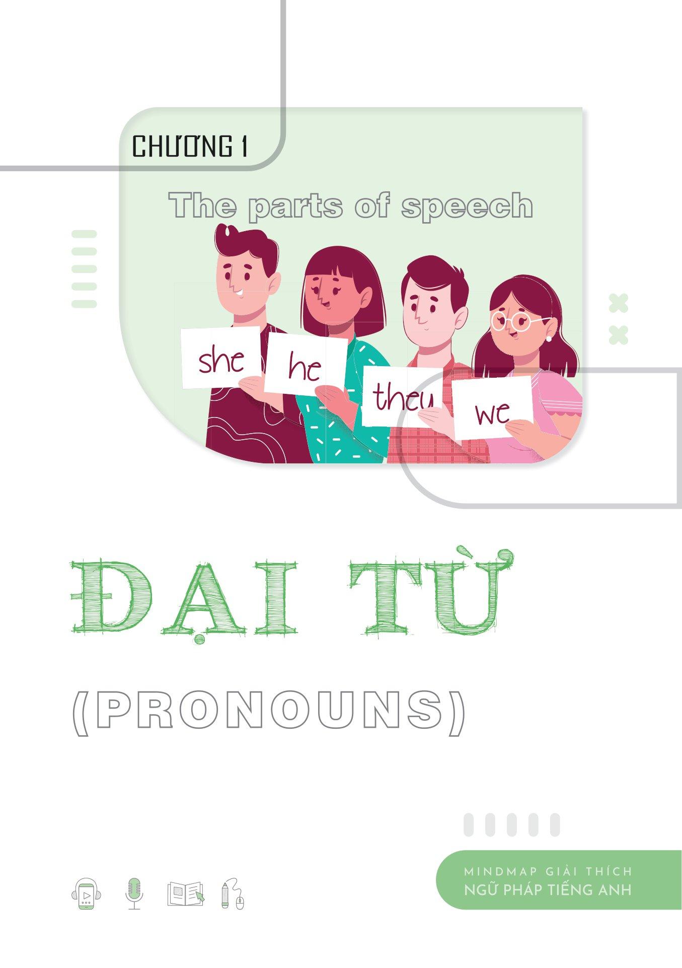 Mind Map English Grammar Explanation - Giải Thích Ngữ Pháp Tiếng Anh Bằng Sơ Đồ Tư Duy