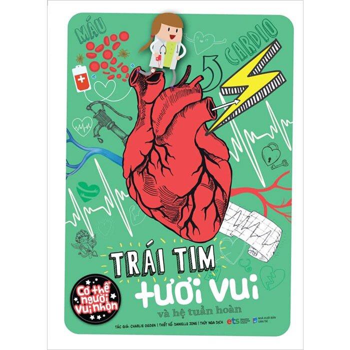 Bộ Cơ Thể Người Vui Nhộn - Bản Quyền