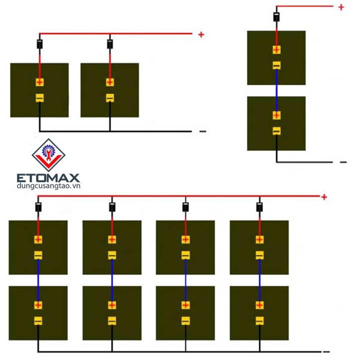 Tấm pin năng lượng mặt trời 6v 2w