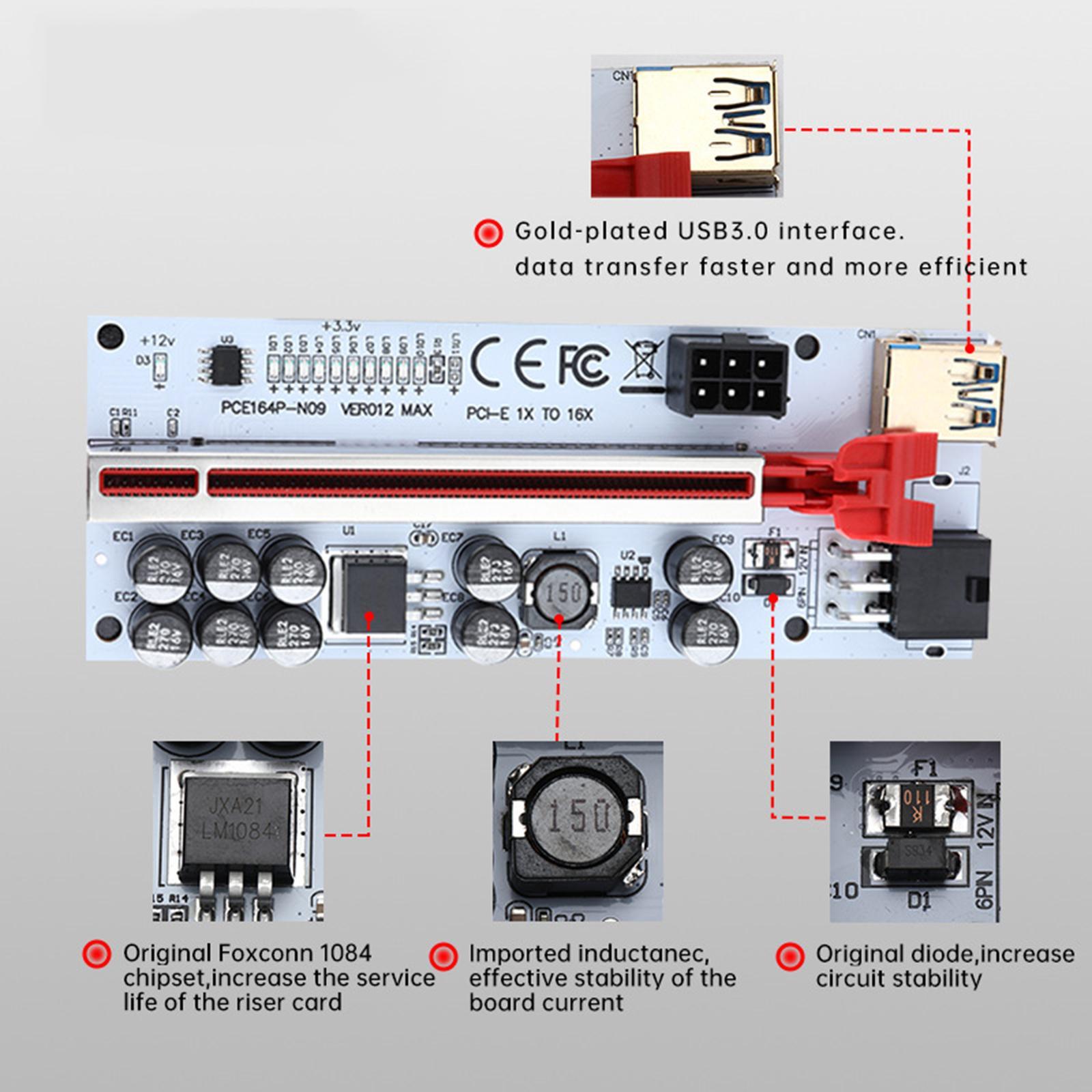 PCI Riser Graphics Card PCIe  and Wire