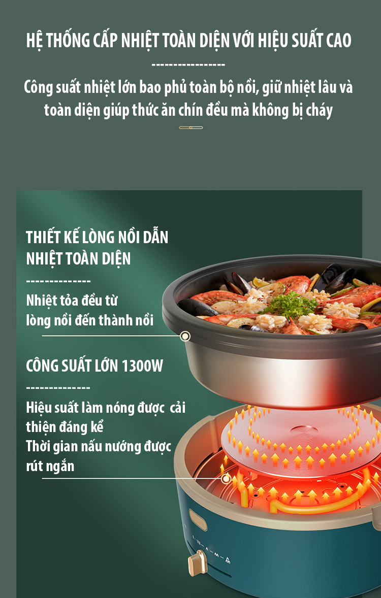 Nồi lẩu điện đa năng DHG-P40C1-HC dung tích lớn chiên,xào,luộc,nướng,lẩu,...