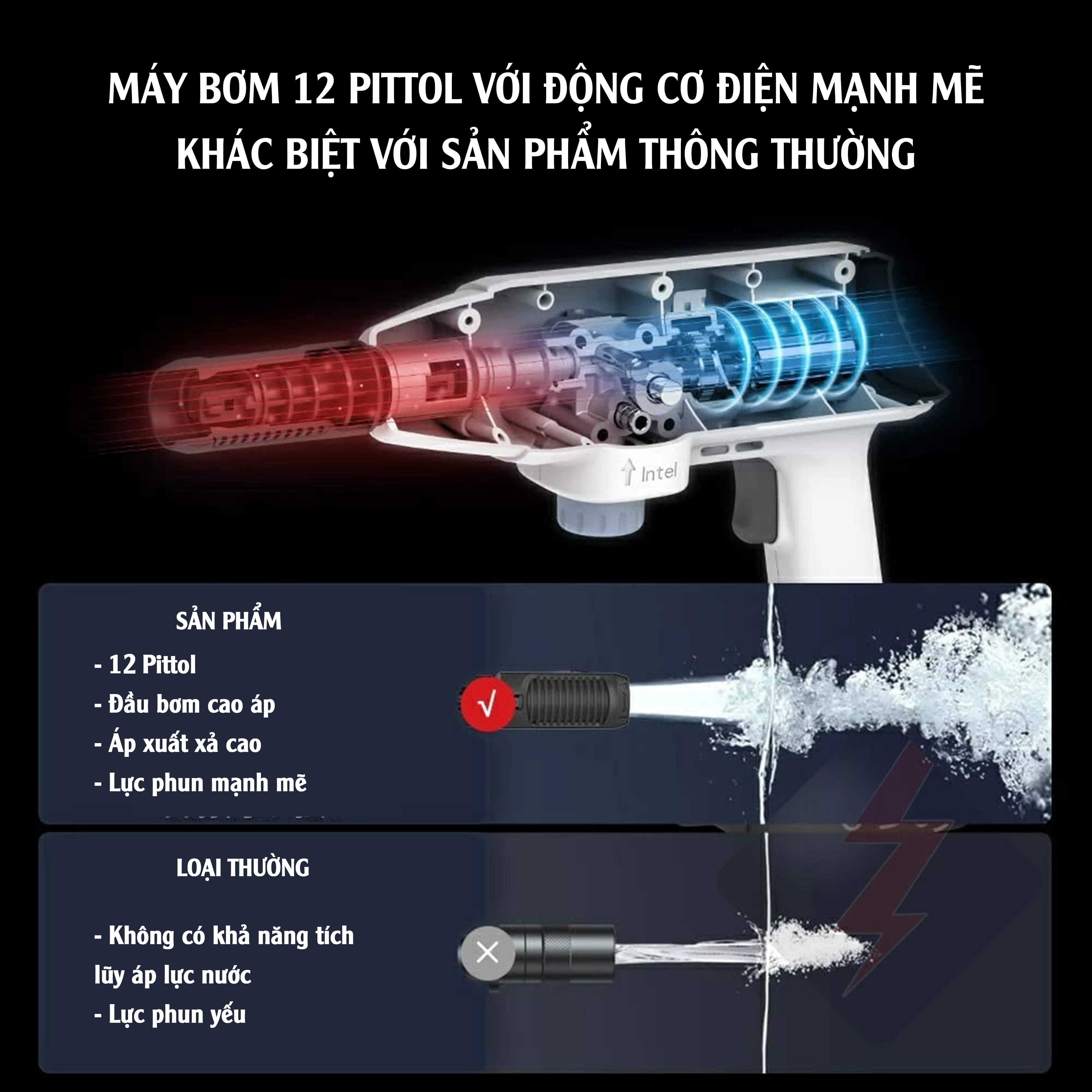 Máy rửa xe không dây di động, máy rửa xe có thể sạc Pin Lithium 25000 mAh Áp lực nước 65Bar, Trọng lượng 3,5kg màu trắng