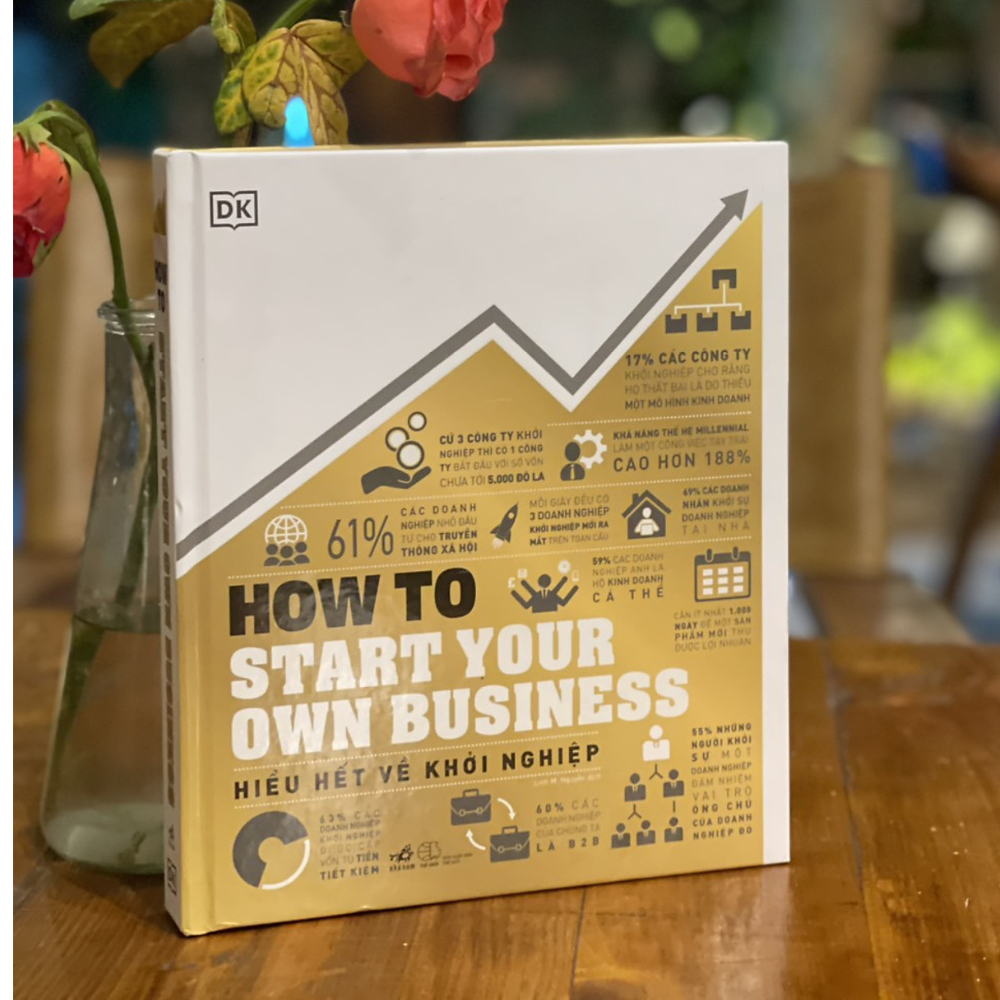 Hiểu Hết Về Khởi Nghiệp – How To Start Your Own Business