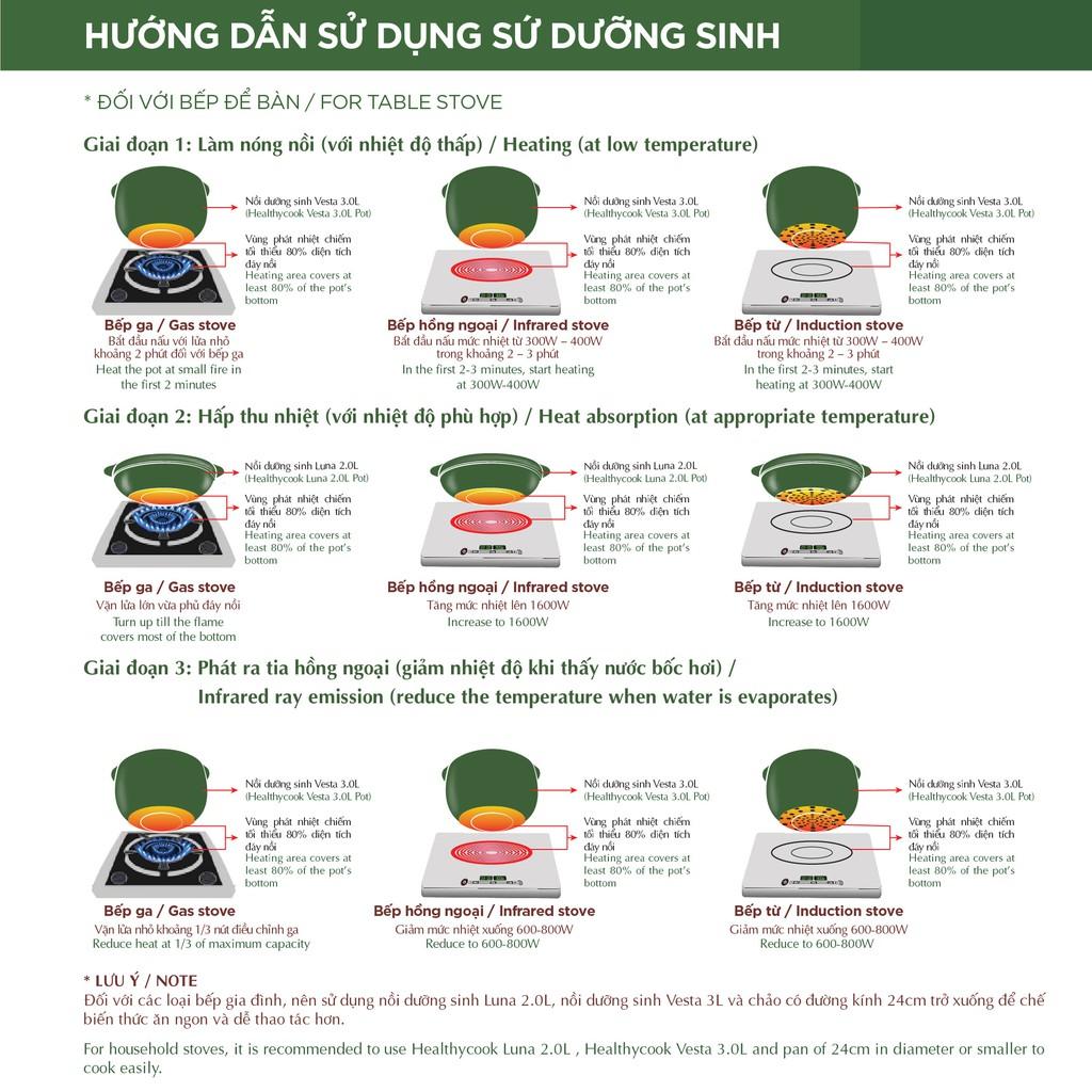 Nồi dưỡng sinh Luna (Nồi cạn) 2.0 L + nắp (CK) (bếp từ)  Healthy Cook Xanh Rêu Sứ cao cấp Minh Long