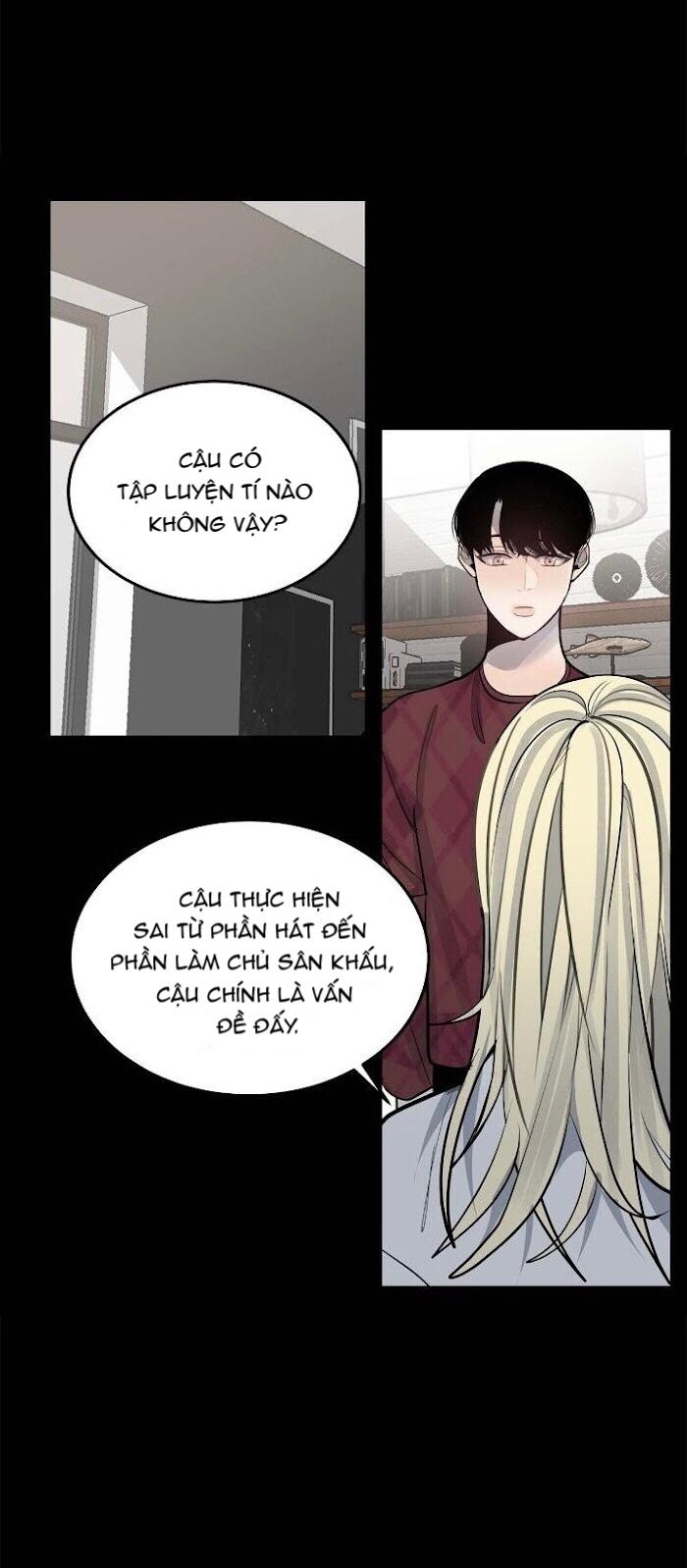 Hiệu suất kinh doanh chapter 15