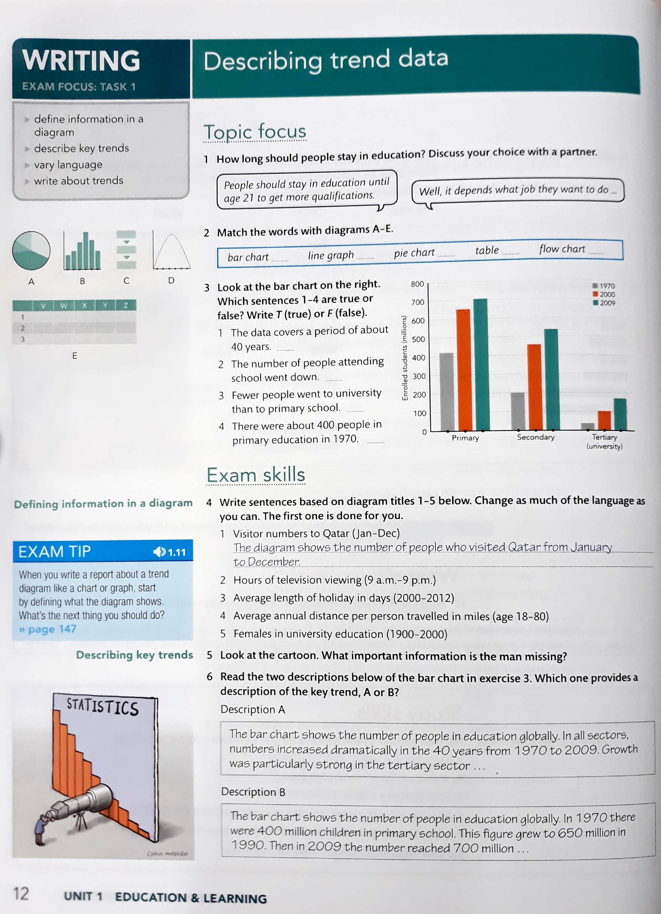 Foundation IELTS Masterclass: Student's Book with Online Practice