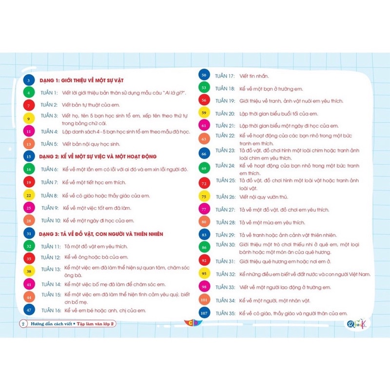 Sách - hướng dẫn cách viết tập làm văn lớp 2 - cánh diều