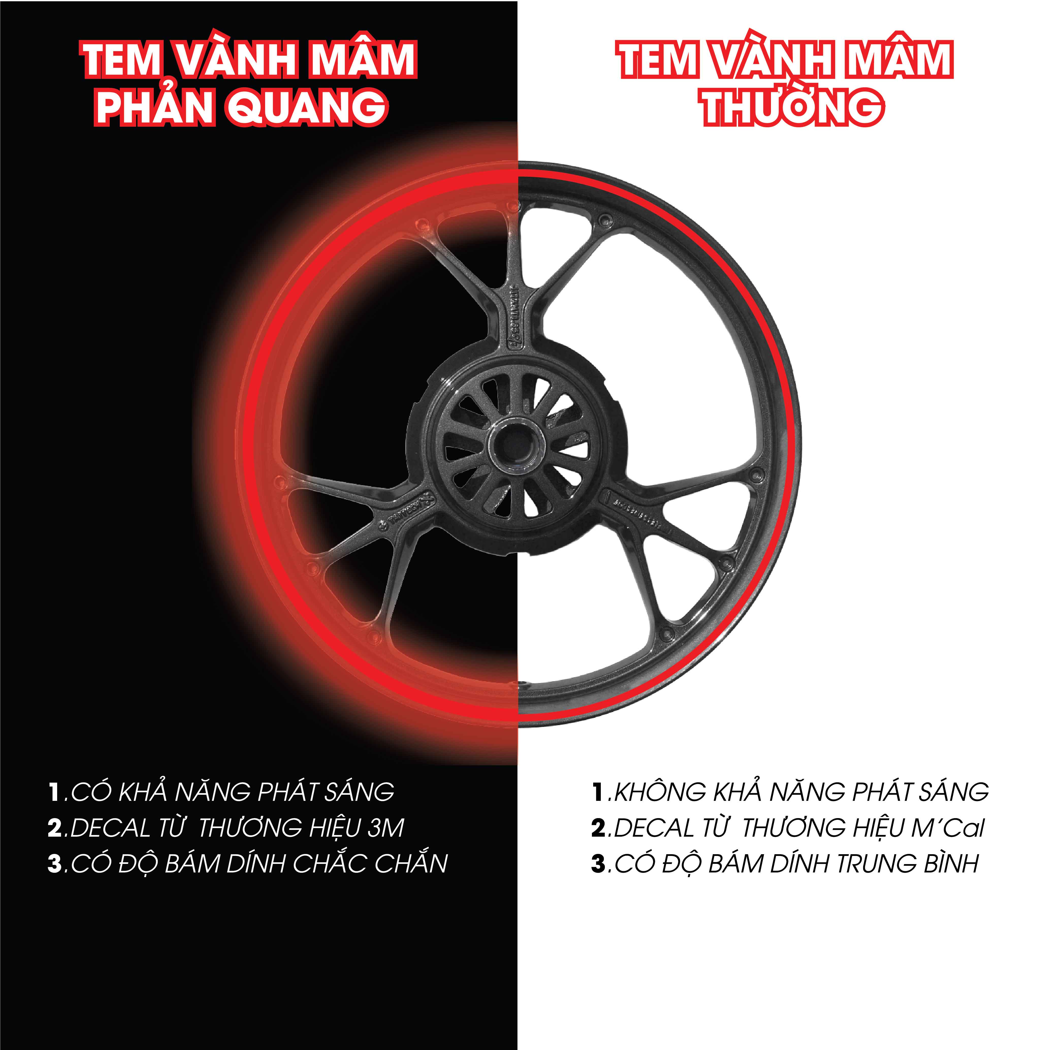 Tem Vành Phản Quang &amp; Không Phản Quang Mẫu Thom Brownee | TV36 | Decal Dán Mâm Xe Cao Cấp, Chống Nước, Bền Màu, Bám Chắc