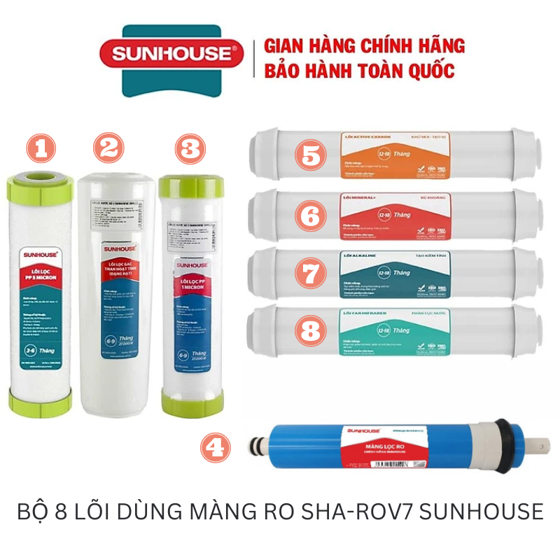 Combo 8 Lõi Lọc Nước Sunhouse 123Ro5678 Dùng Cho Các Model Máy Sha8878Kv Sha8879K Sha8858K Sha8818K Hàng Chính Hãng - Bộ 9 Lõi Dùng Ro V7 Sunhouse