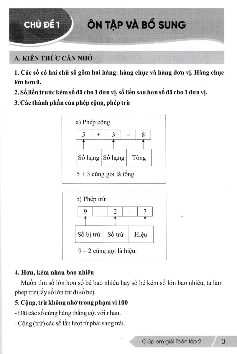 ND - Giúp Em Giỏi Toán Lớp 2