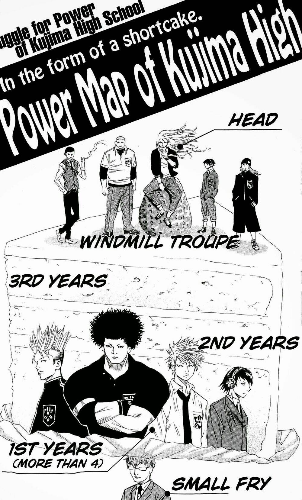 sugarless chapter 14 20