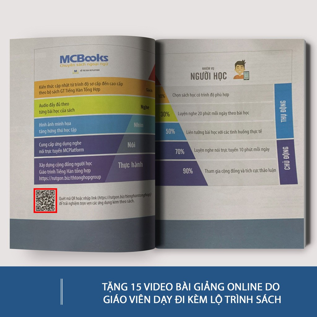 Combo Giáo Trình Tiếng Hàn Tổng Hợp Trung Cấp Dành Cho Người Việt Tập 3 (Sách Giáo Khoa + Sách Bài Tập) - In Màu / Phiên Bản Mới