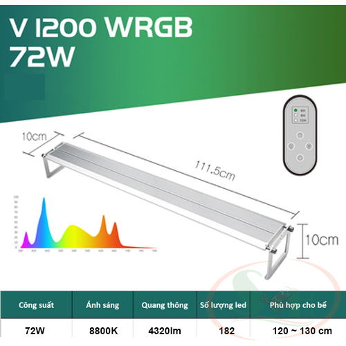 Đèn led WEEK Raptor WRGB V series V300, V450, V600, V800, V900, V1200 kèm dimmer điều chỉnh sáng hẹn giờ