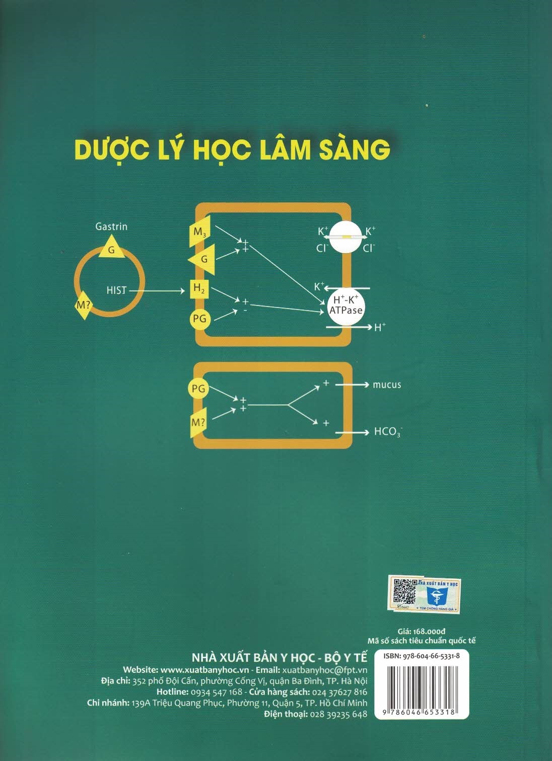 Dược Lý học Lâm sàng