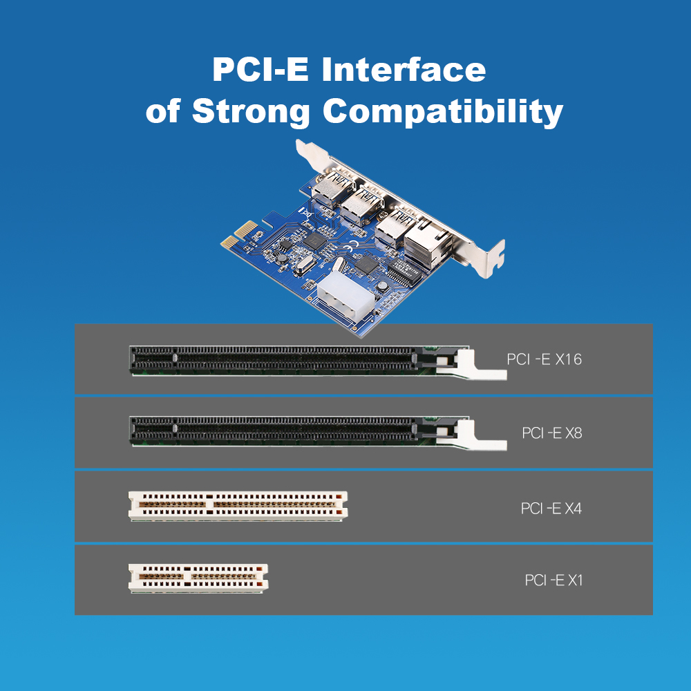 Thẻ Mở Rộng PCI-E Sang 3 Cổng USB3.0 Nguồn Điện 4pin Và Hỗ Trợ Mạng Tốc Độ Cao Gigabit PCI-E 1x / PCI-E