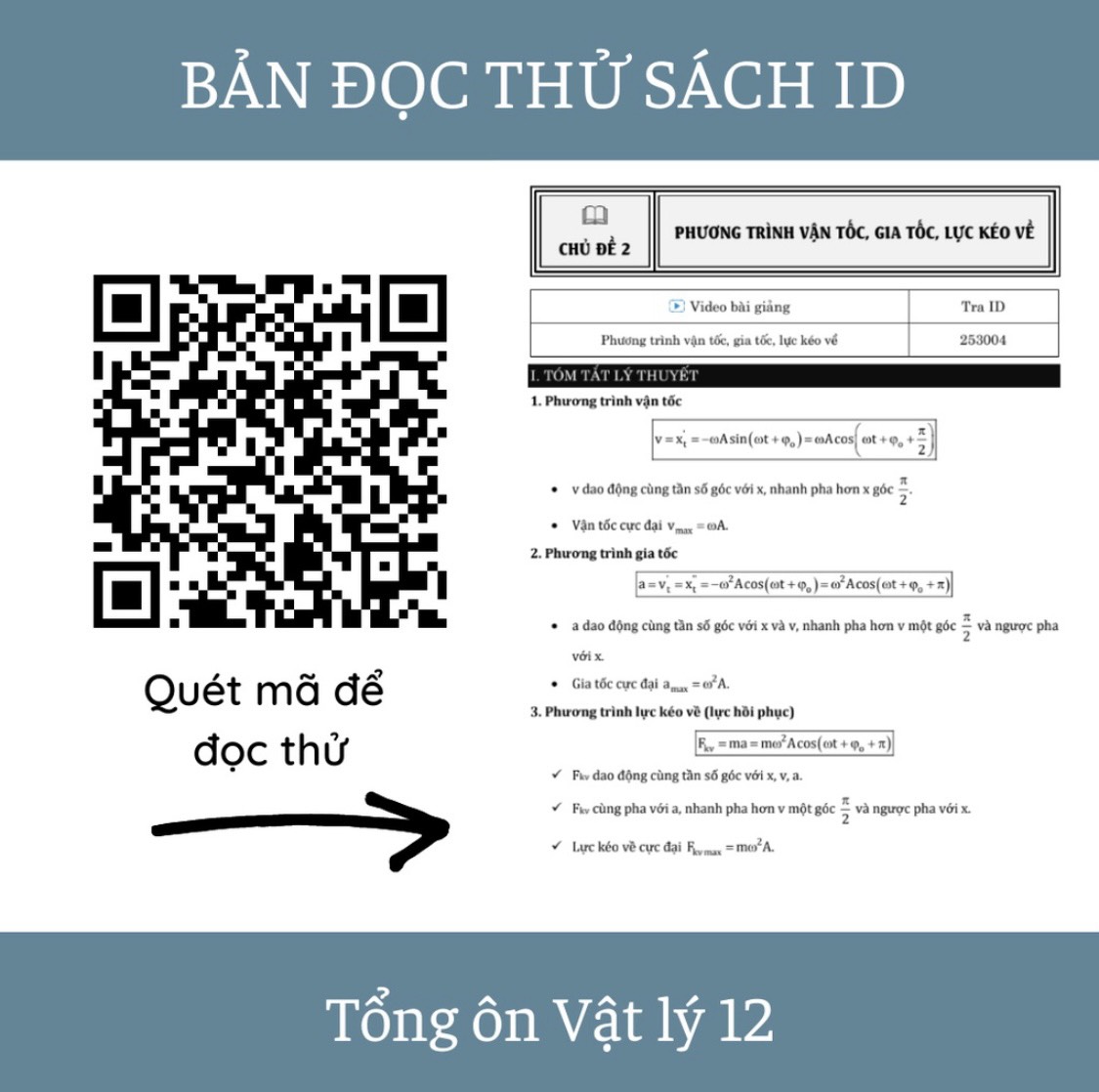 Tổng Ôn Vật Lý Tập 2, Sách ID Ôn Thi THPT Quốc Gia Vật Lý Lớp 12, Bài Tập Có Đáp Án Chi Tiết Moonbook