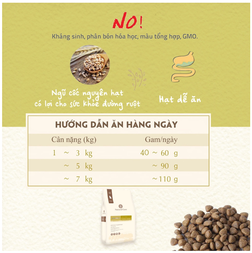 Hạt Cho Mèo Natural Core Vị Thịt Gà & Cá Hồi - 1.5kg