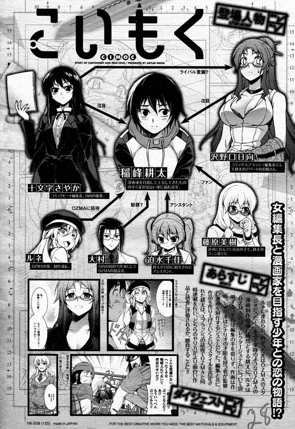koimoku chapter 13.1 5