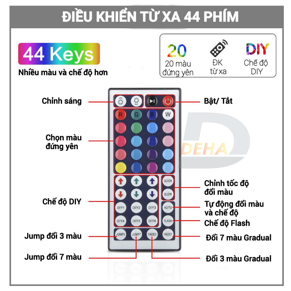 Bộ Đèn led dây dán RGB đổi màu điểu khiển 44 phím chọn màu đứng yên, nhấp nháy, bóng 5050 strip light trang trí Tiktok dán tường, bàn máy tính, cửa hàng, quán cafe, chống nước bền đẹp