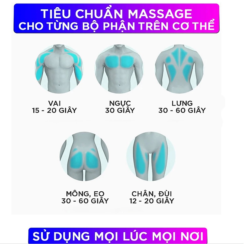 Máy Massage Cầm Tay Cao Cấp GB-820 - Hỗ Trợ Massage Chuyên Sâu - Giảm đau cơ - Giảm Cứng Khớp - Massage Toàn Thân - Tặng Kèm 4 Đầu Massage