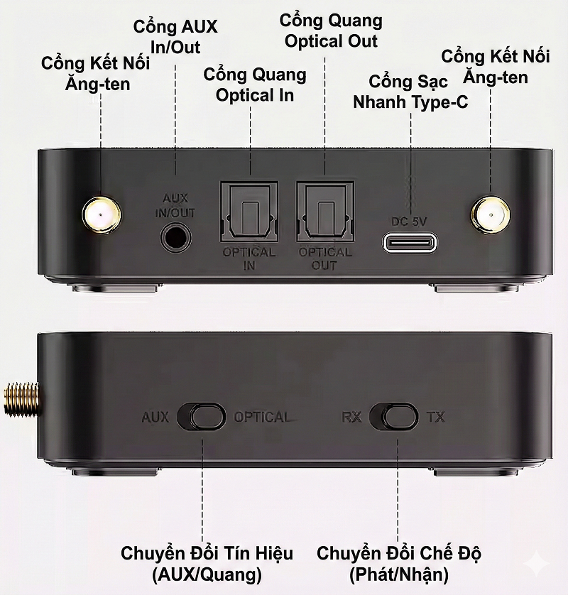 BỘ THU PHÁT ÂM THANH BLUETOOTH 5.2 OLCD – RX/TX 2 TRONG 1 – HỖ TRỢ APTX HD / LL / AAC M23 Pro - Hàng Nhập Khẩu