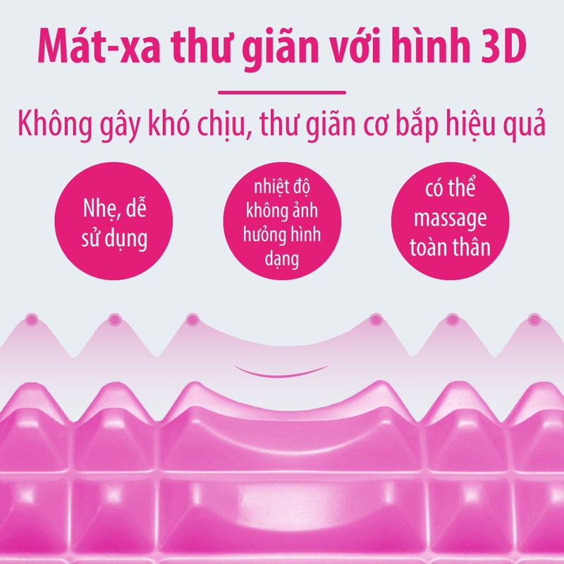 Con lăn Yoga Massage Foarm Roller , ống lăn gai nhọn 33x13cm, chất liệu EVA cao cấp, hỗ trợ các bài tập yoga, gym