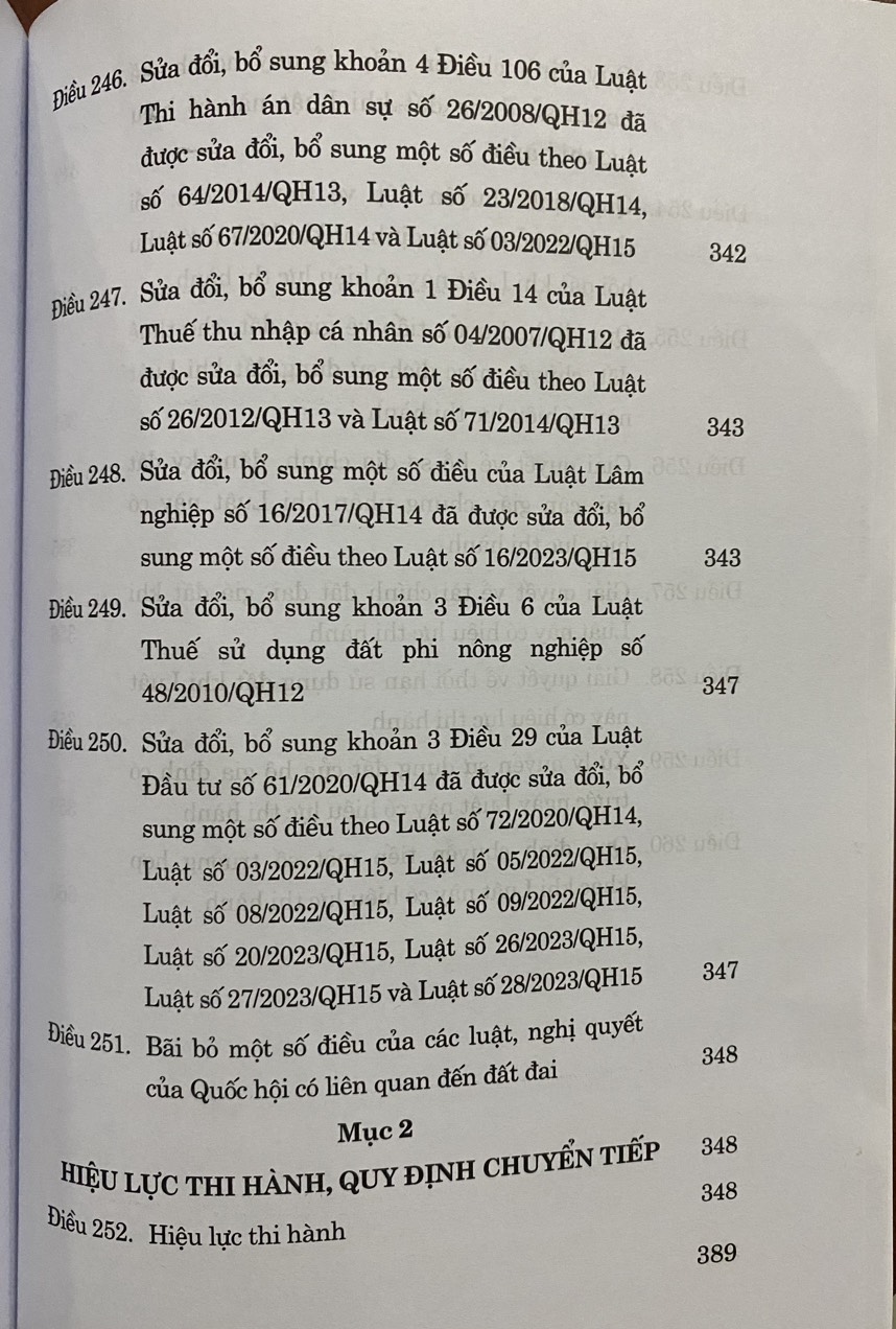 Luật Đất Đai ( Hiện Hành) ( Sửa đổi, bổ sung năm 2024 )