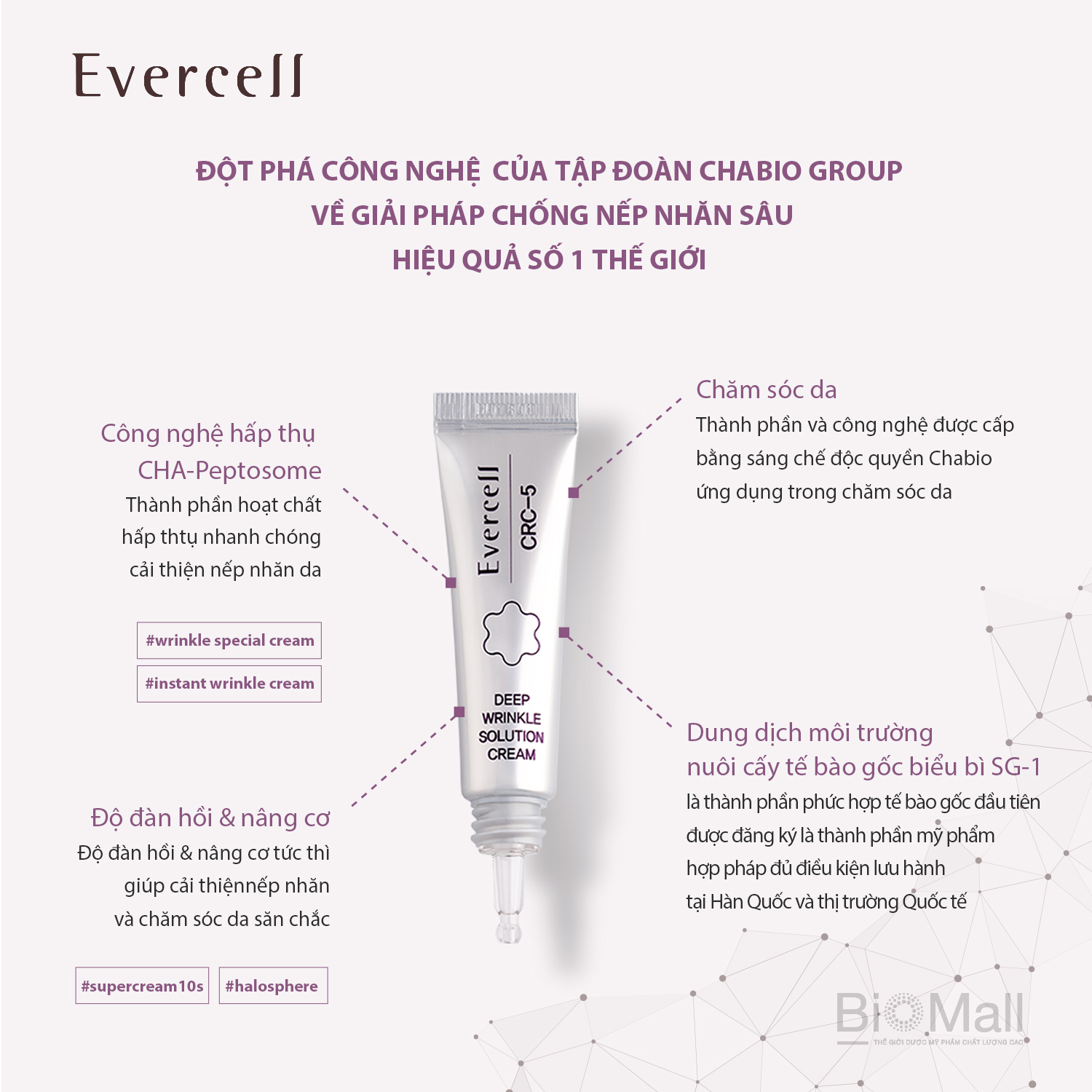 Kem chống Nếp nhăn sâu Công nghệ Tế bào gốc EVERCELL Deep Wrinkle Solution Cream 10ml