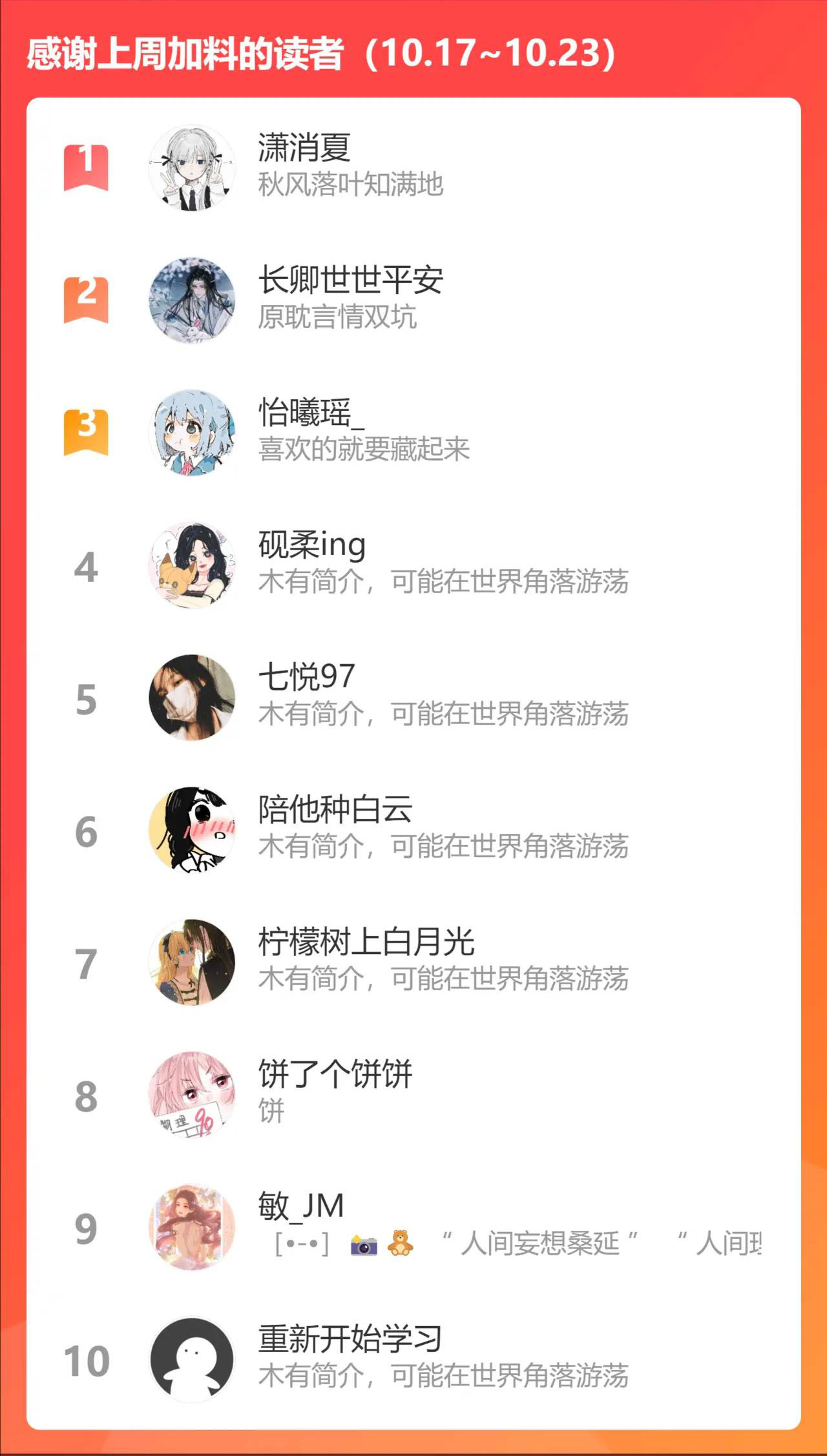 vụng trộm không thể giấu - mối tình thầm kín chapter 58.2 23