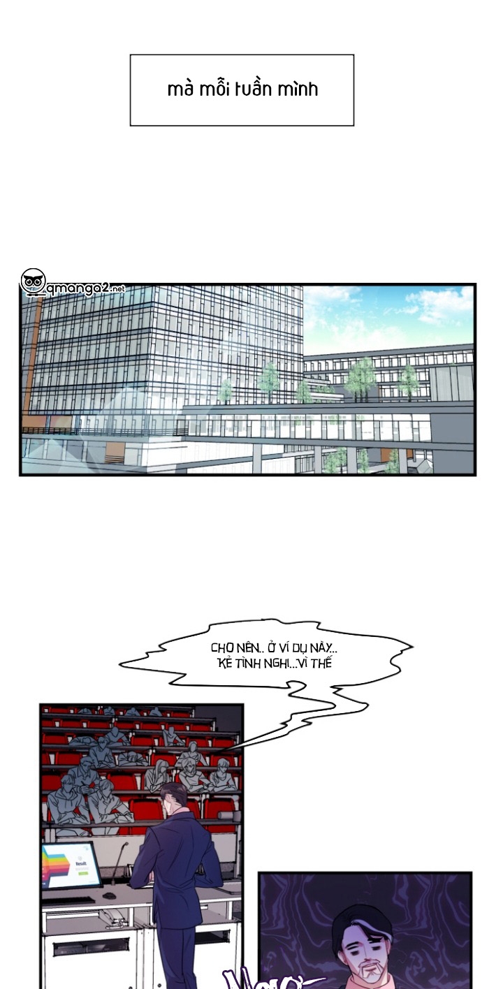 kiếp trước bí ẩn của giáo sư chapter 1 28