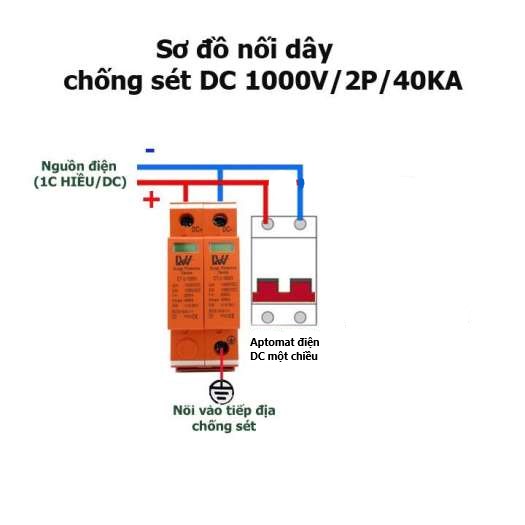 Chống sét lan chuyền DC, SPD DC 1000V 2P 40Ka chuyên dụng điện mặt trời