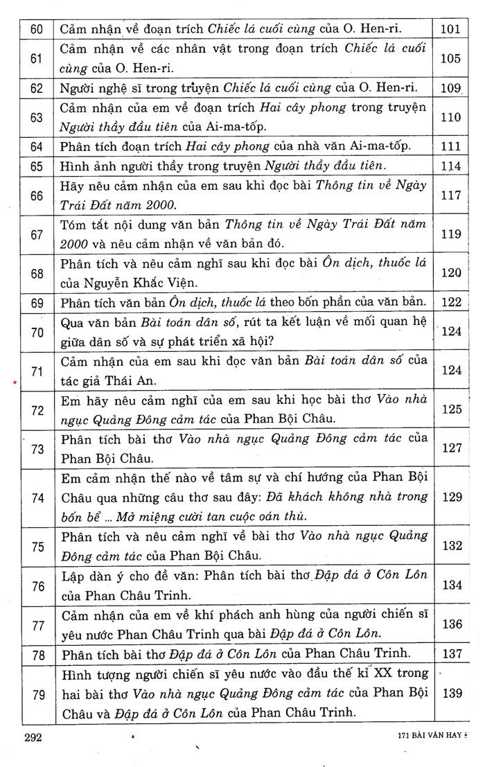 171 Bài Văn Hay Lớp 8 - Tái Bản