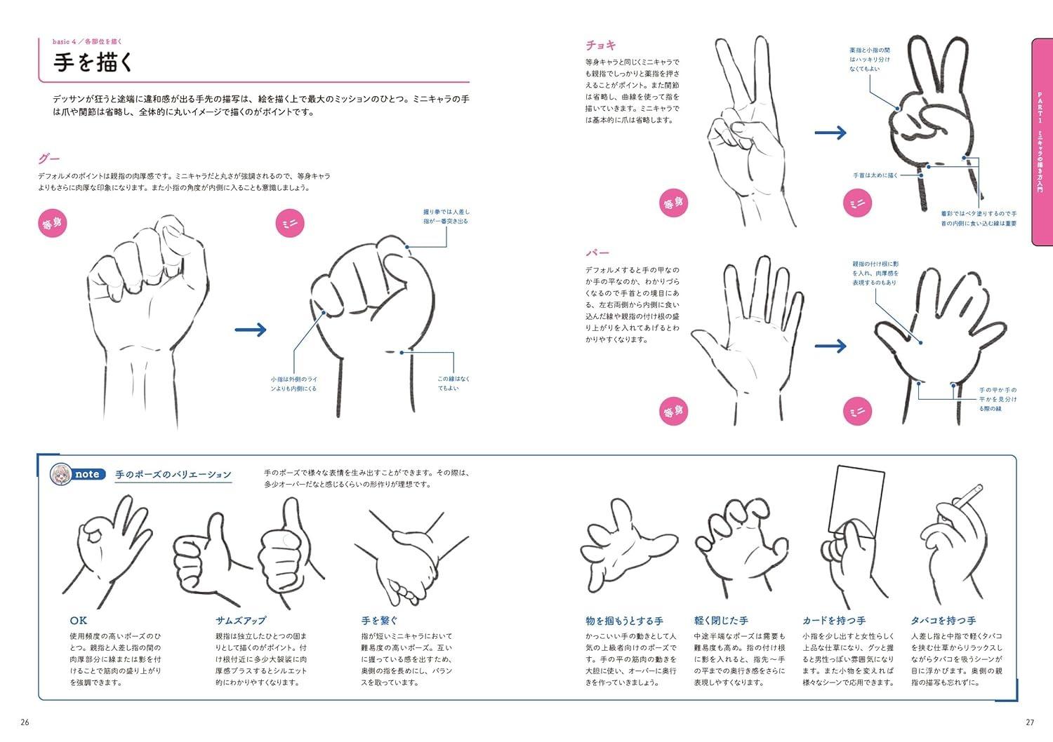 Sách ngoại văn: ミニキャラの作画教室 かわいいもかっこいいも上手く描ける！- Mini Kyara No Written And Illustrated Kyoshitsu Kawaii Mo Kakkoi Mo Umaku Egakeru!