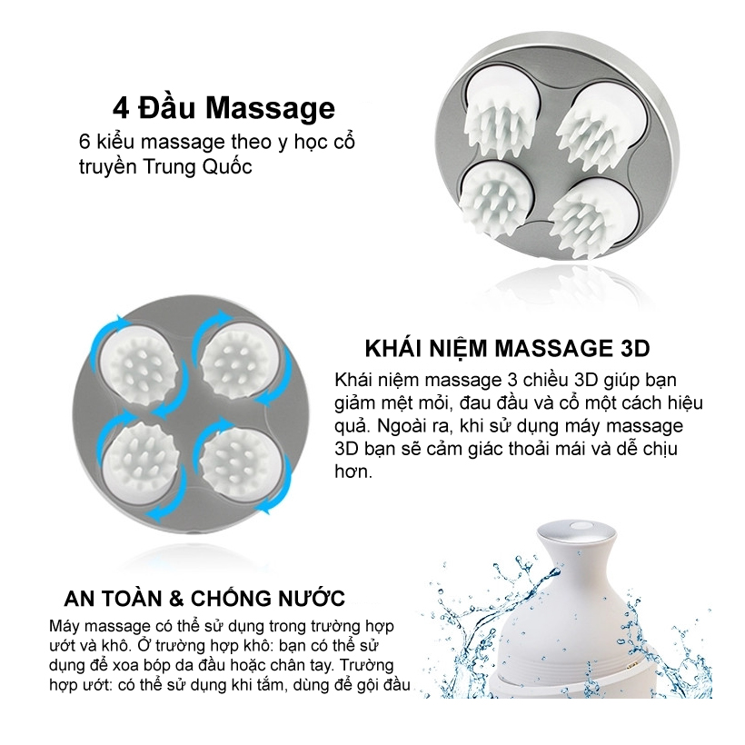 Máy Massage Đầu 3D Đa Năng Cầm Tay Mini 4 Đầu Massage, Đặc biệt phù hợp với đối tượng hay bị rụng tóc, tóc yêu, ít tóc hay gãy rụng - Hàng nhập khẩu - Tặng kèm máy massage cầm tay mini