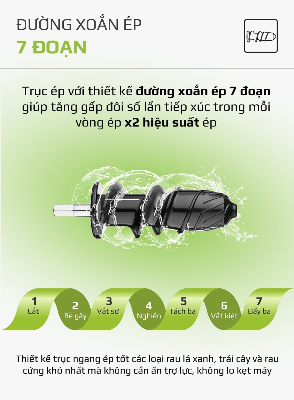 Máy Ép Hoa Quả Olivo SJ22 - Máy Ép Trục Ngang Cao Cấp - Công Suất 150W - Thương Hiệu Mỹ - Hàng Chính Hãng