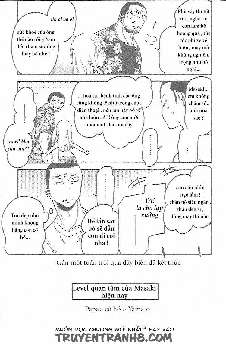 momoiro meloik chapter 12 15