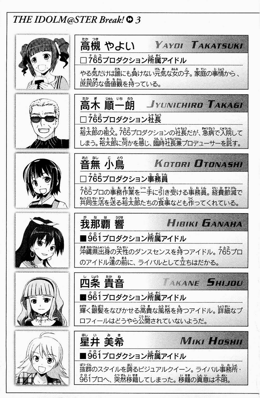the idolm@ster break! chapter 13 6