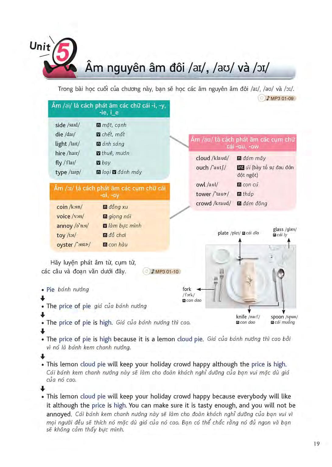 Sách Sử Dụng Tiếng Anh Hiệu Quả Qua 15 Chủ Đề Thông Dụng (Kèm file MP3)