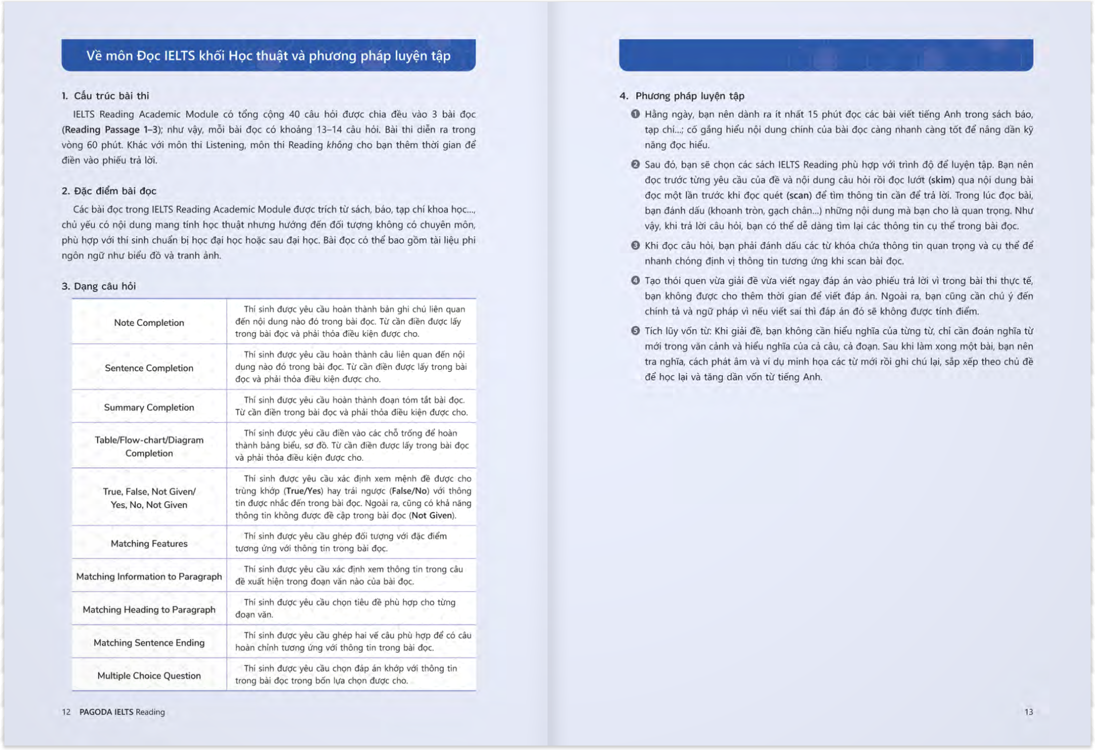 Pagoda IELTS Reading