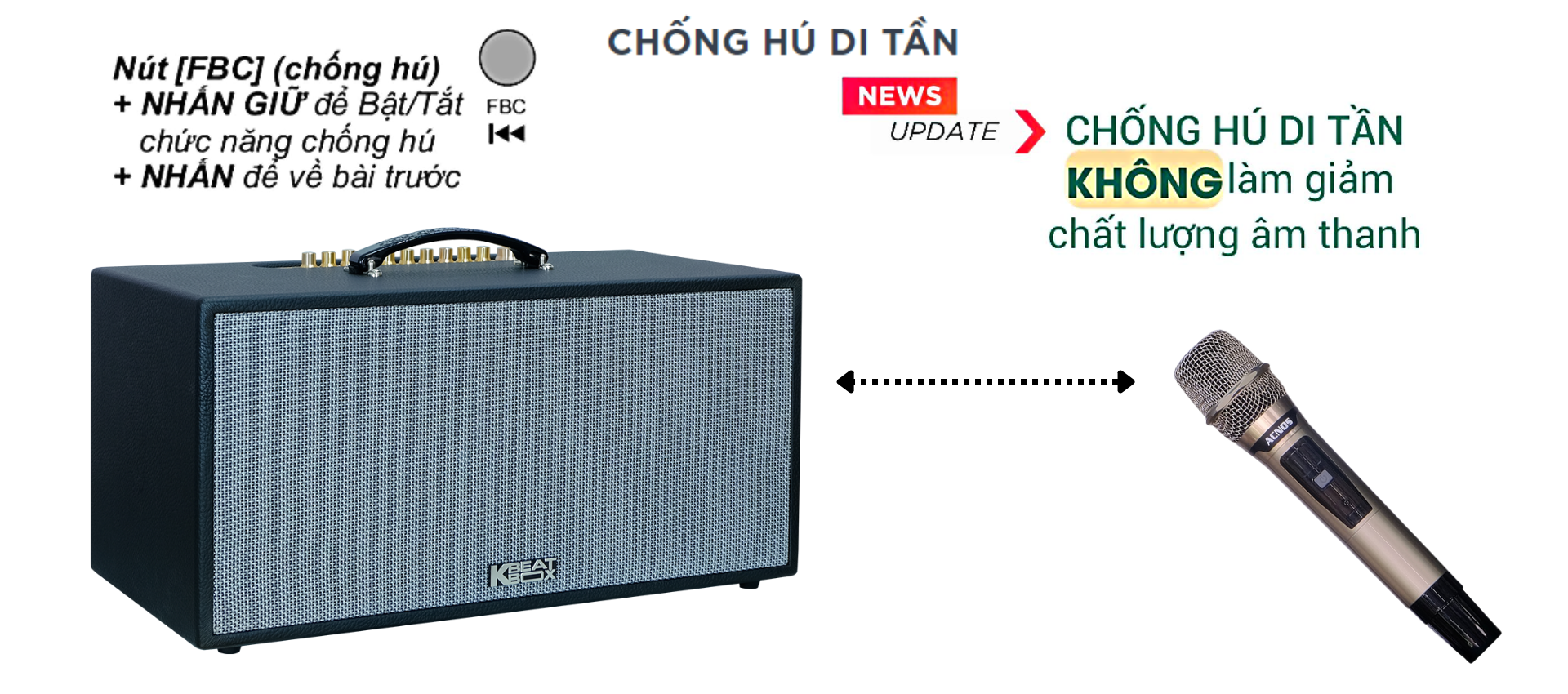 Dàn âm thanh di động xách tay ACNOS CS451Plus