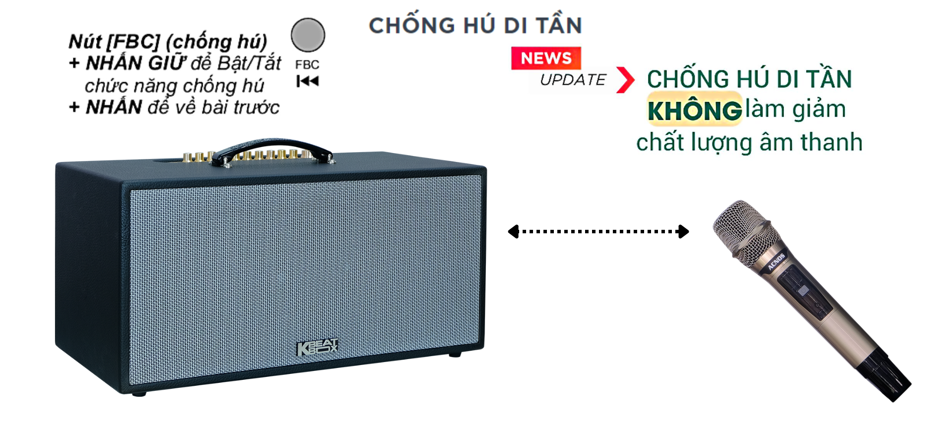 Dàn âm thanh di động xách tay ACNOS CS451Plus [HÀNG CHÍNH HÃNG]